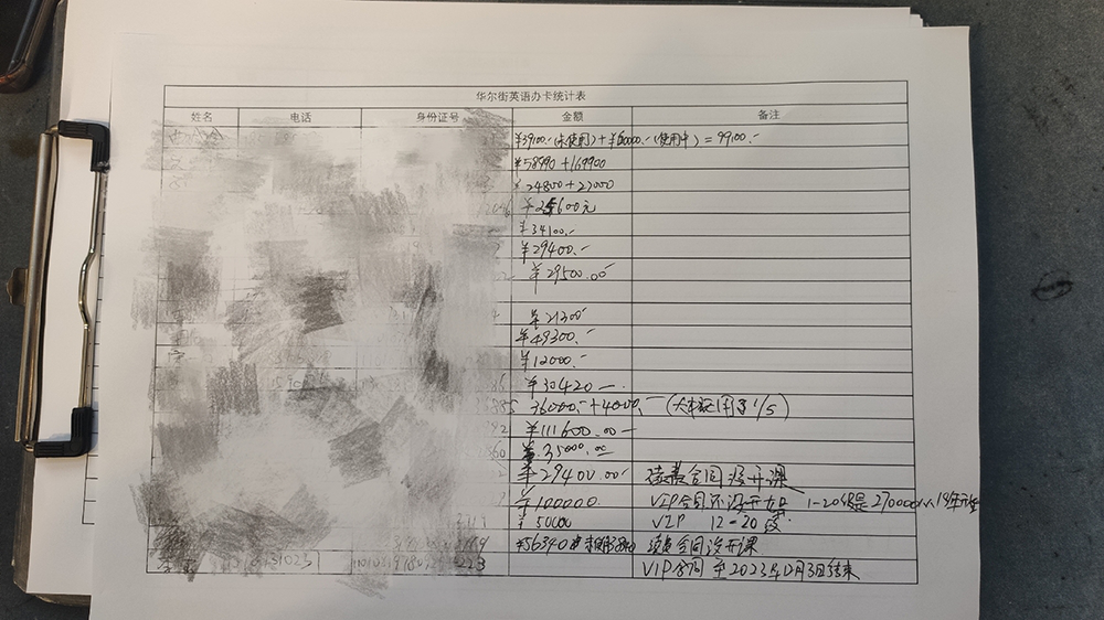 华尔街英语“突发”破产，数千学员维权，百度培训贷“踩雷”