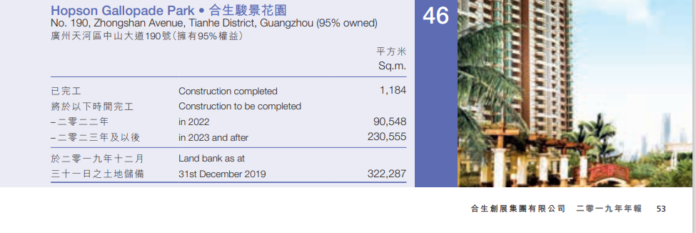 朱孟依“交班”二代画风突变：合生创展急卖资产，近80亿元资金缺口待补