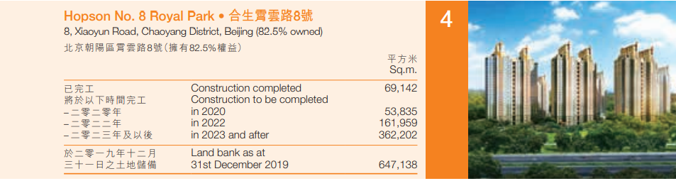 朱孟依“交班”二代画风突变：合生创展急卖资产，近80亿元资金缺口待补