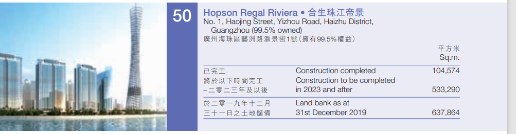 朱孟依“交班”二代画风突变：合生创展急卖资产，近80亿元资金缺口待补