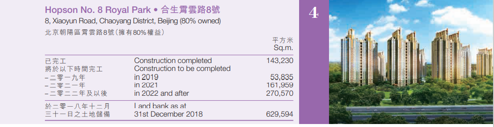 朱孟依“交班”二代画风突变：合生创展急卖资产，近80亿元资金缺口待补