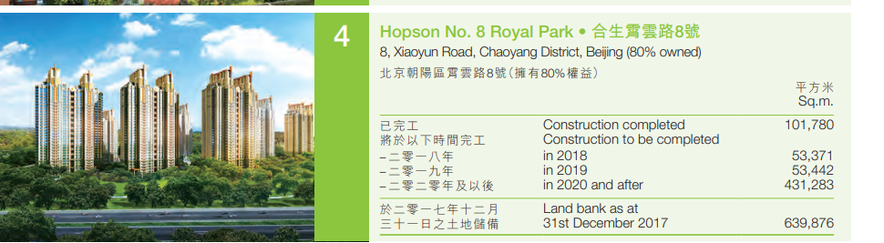 朱孟依“交班”二代画风突变：合生创展急卖资产，近80亿元资金缺口待补