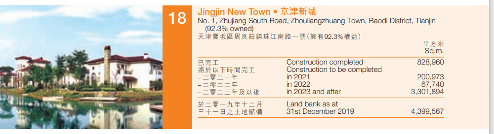 朱孟依“交班”二代画风突变：合生创展急卖资产，近80亿元资金缺口待补