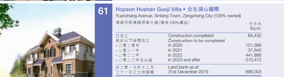 朱孟依“交班”二代画风突变：合生创展急卖资产，近80亿元资金缺口待补