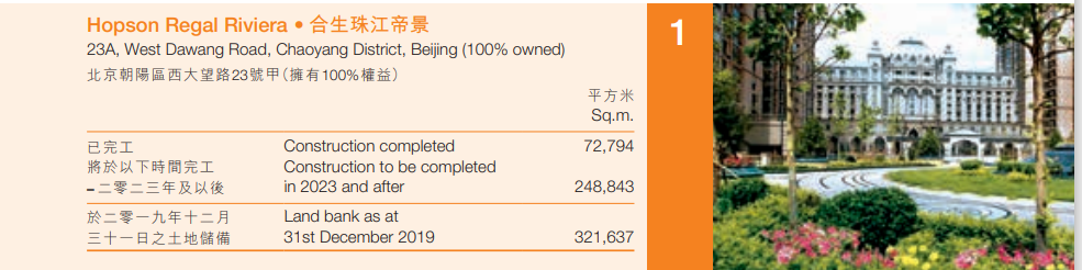 朱孟依“交班”二代画风突变：合生创展急卖资产，近80亿元资金缺口待补