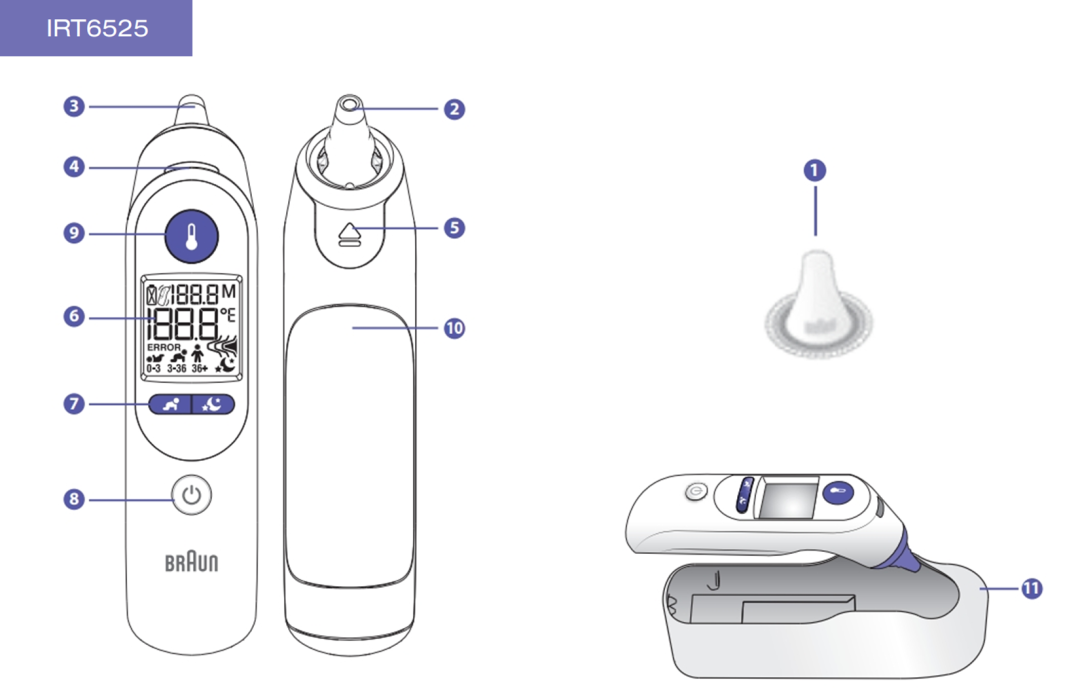 耳温枪怎么用博朗IRT6525耳温枪使用指南_https://www.jmylbn.com_新闻资讯_第9张