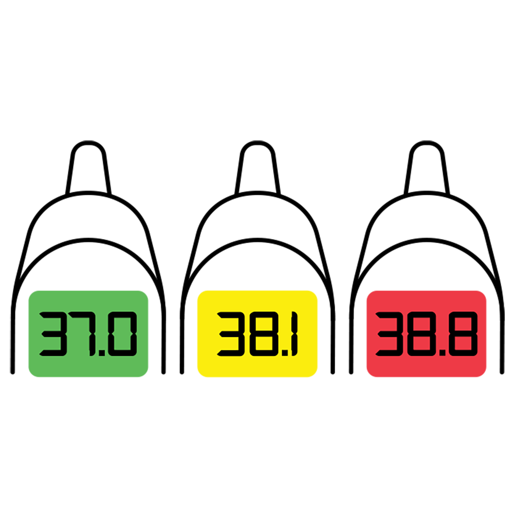 耳温枪怎么用博朗IRT6525耳温枪使用指南_https://www.jmylbn.com_新闻资讯_第42张