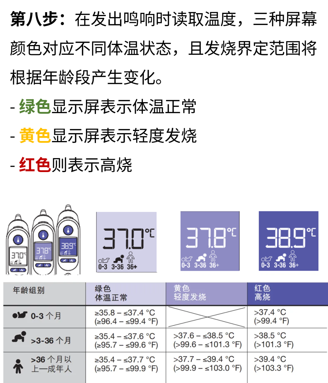 耳温枪怎么用博朗IRT6525耳温枪使用指南_https://www.jmylbn.com_新闻资讯_第18张