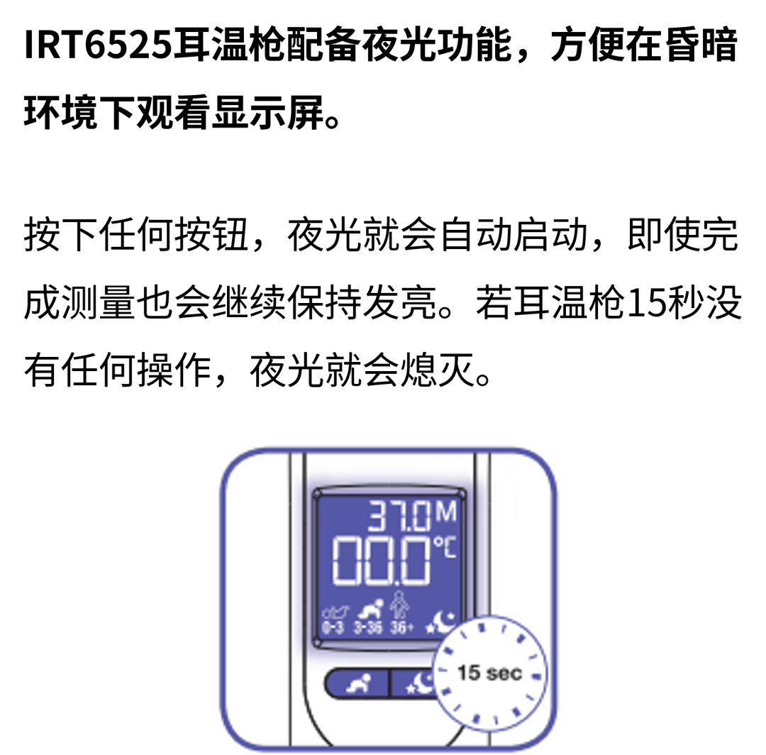 耳温枪怎么用博朗IRT6525耳温枪使用指南_https://www.jmylbn.com_新闻资讯_第26张