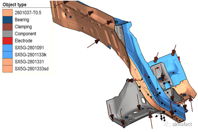 案例分享 | 基于Simufact的前纵梁点焊焊接变形仿真优化的图3