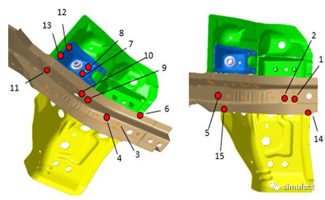 案例分享 | 基于Simufact的前纵梁点焊焊接变形仿真优化的图5