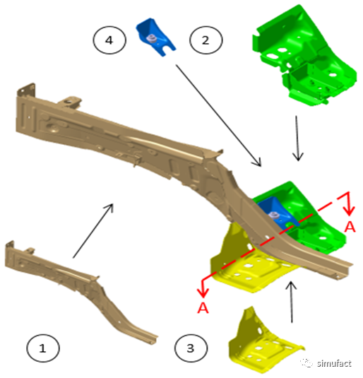 案例分享 | 基于Simufact的前纵梁点焊焊接变形仿真优化的图1
