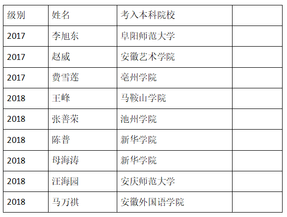 【专业介绍】计算机网络技术
