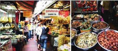 泰國旅遊市集攻略 —— 集市和夜市 旅遊 第6張