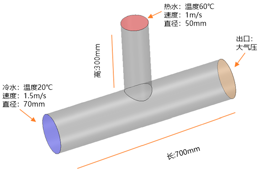 【Star-CCM+中文教程】01-三通管冷热流体仿真案例的图3