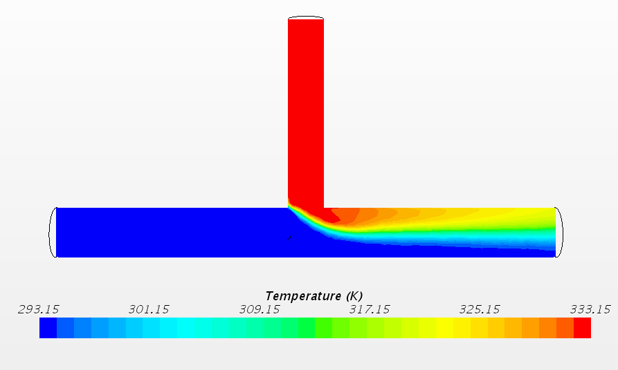 【Star-CCM+中文教程】01-三通管冷热流体仿真案例的图73