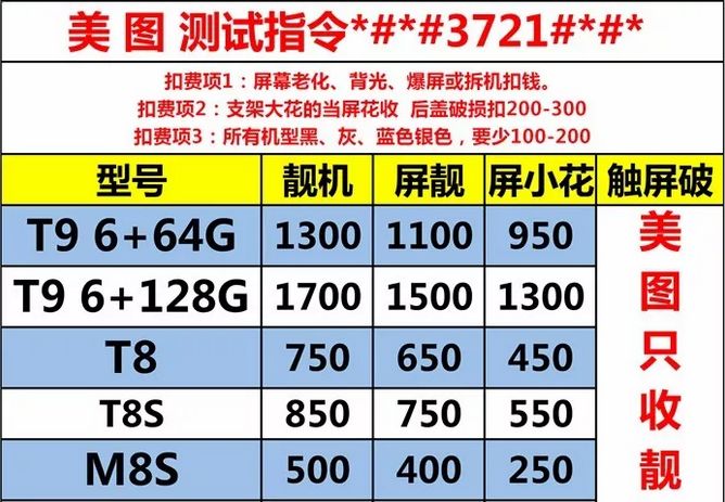 二手手機回收價格 科技 第24張