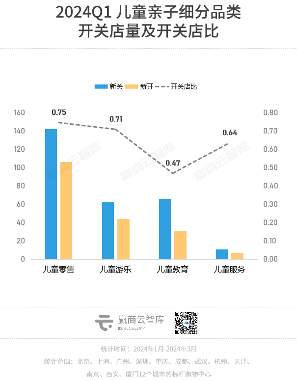 眼镜是马思超的疯批开关吧