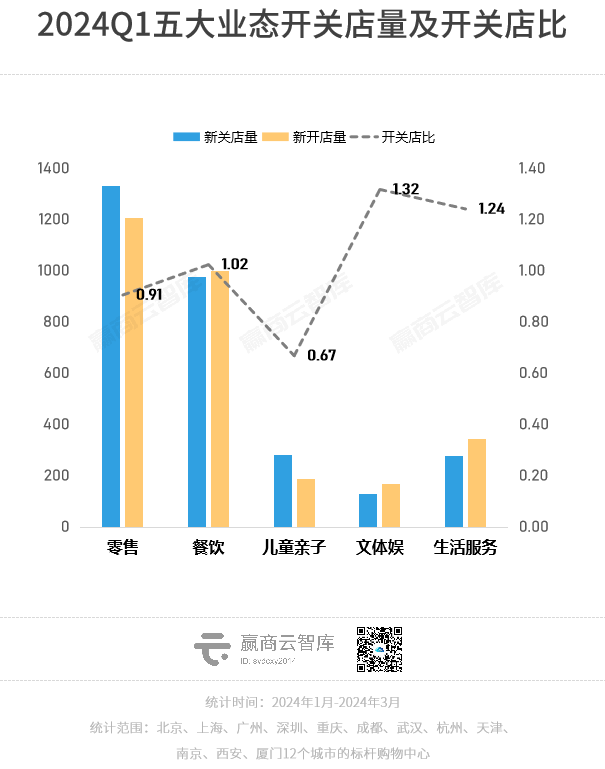 眼镜是马思超的疯批开关吧