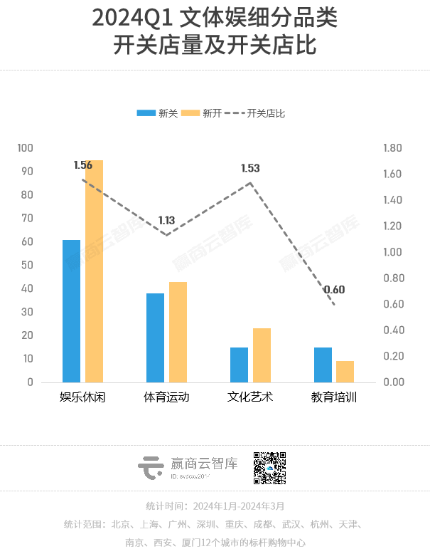 眼镜是马思超的疯批开关吧