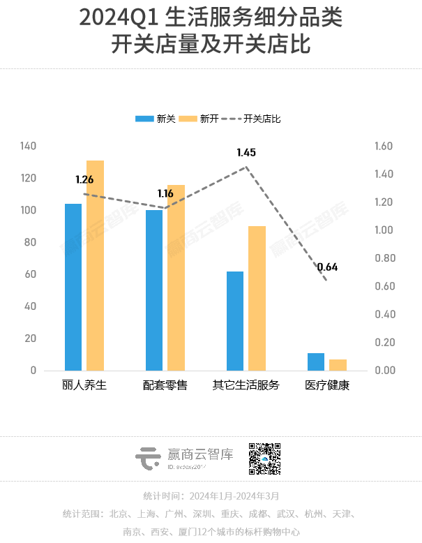 眼镜是马思超的疯批开关吧