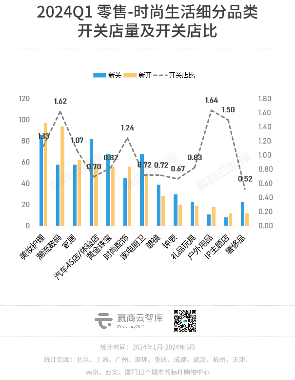 眼镜是马思超的疯批开关吧