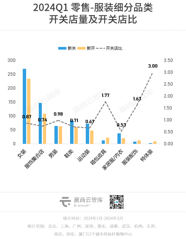 眼镜是马思超的疯批开关吧