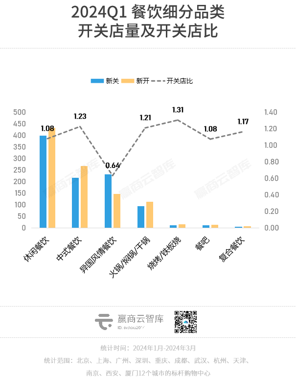 眼镜是马思超的疯批开关吧