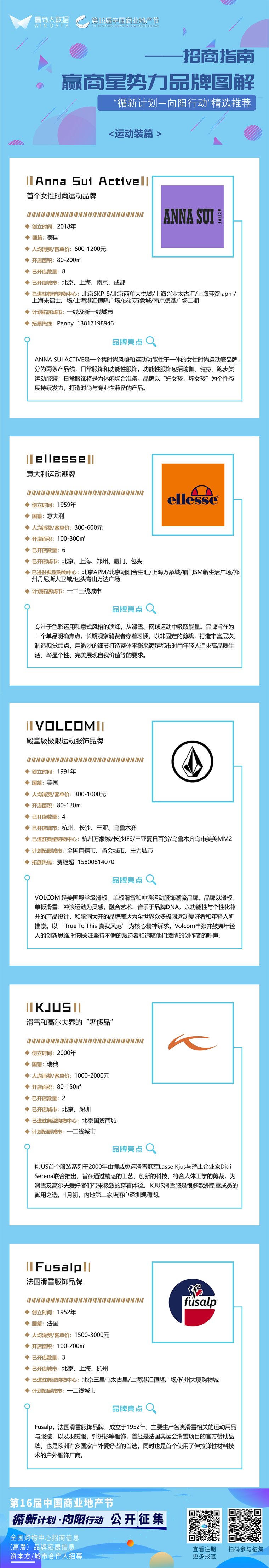 “贪新鲜”的年轻人正涌进这些门店，购物中心们赶紧跟上丨拓展中国