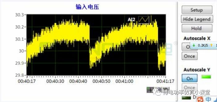一分钟读懂航天器供电系统及实时仿真解决方案的图8