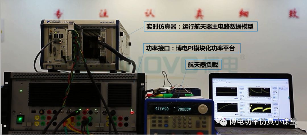 一分钟读懂航天器供电系统及实时仿真解决方案的图6