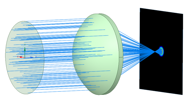 光学仿真太有趣了！（内含案例）的图4