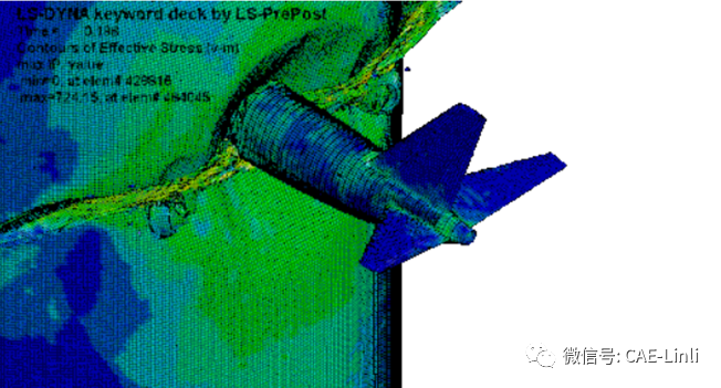 “仿真的结果准吗？”—对CAEer的灵魂拷问的图1