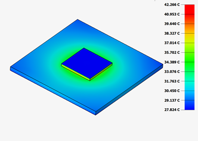 一文get电子产品散热仿真（内含案例）的图11