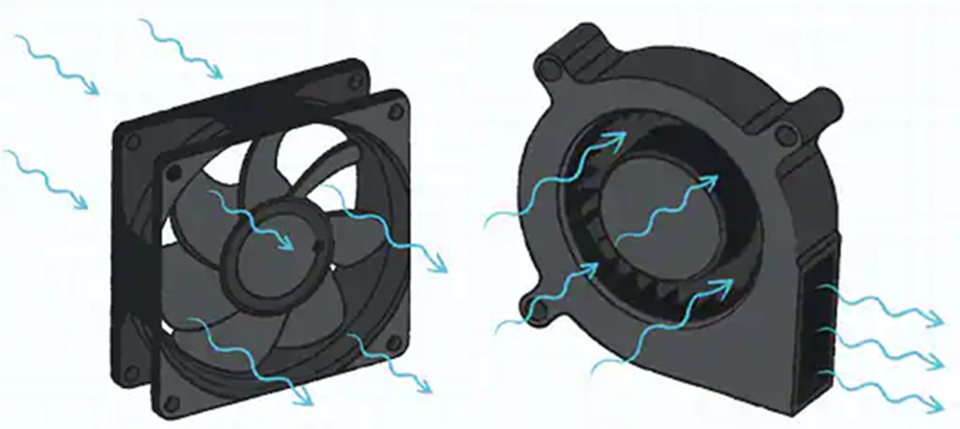 一文get电子产品散热仿真（内含案例）的图4