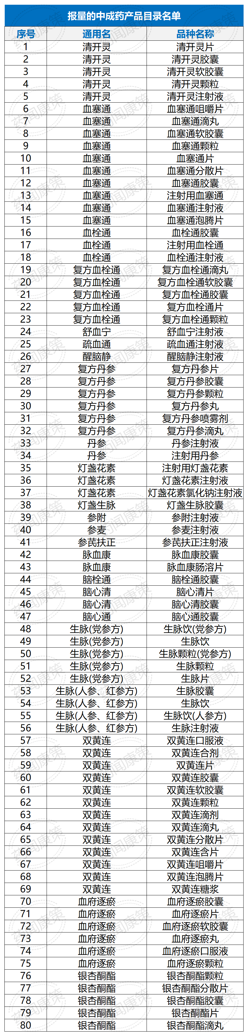 圖片 圖片