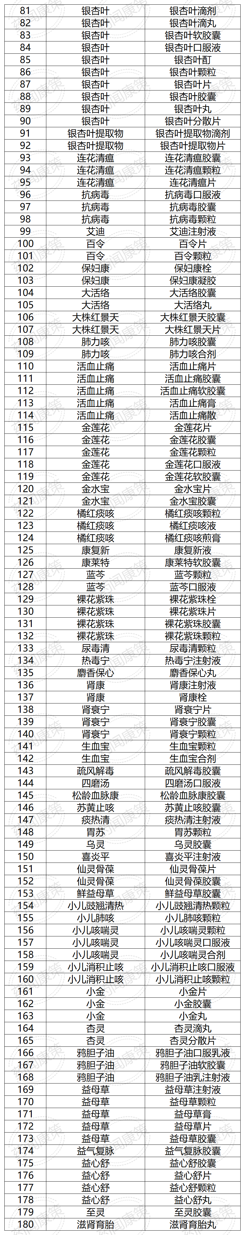 圖片 圖片
