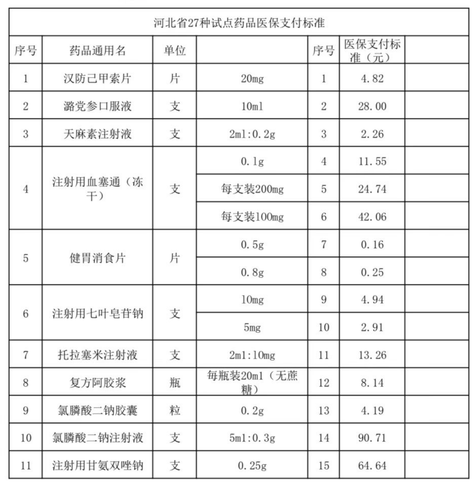 圖片 圖片