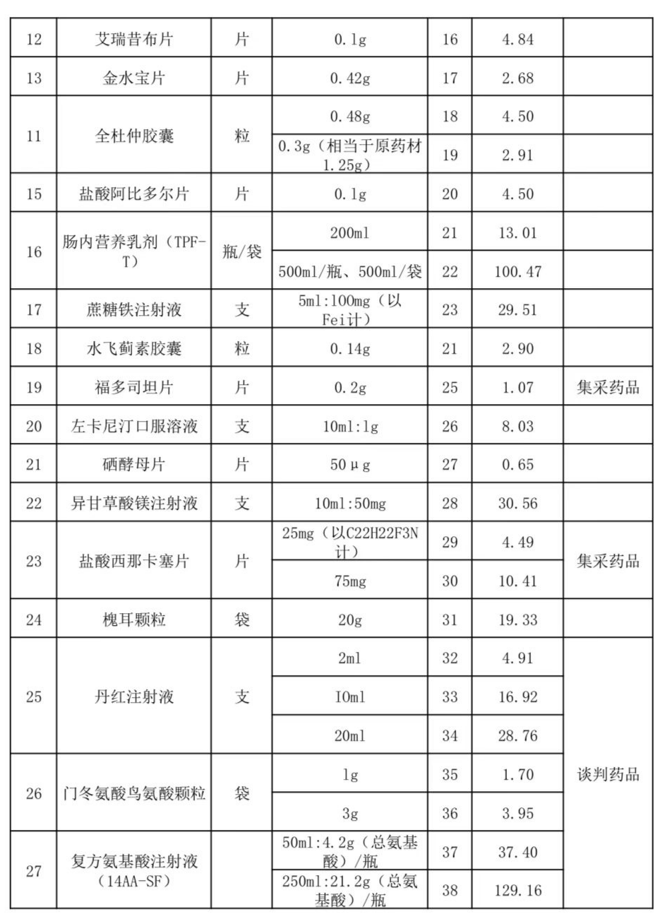 圖片 圖片