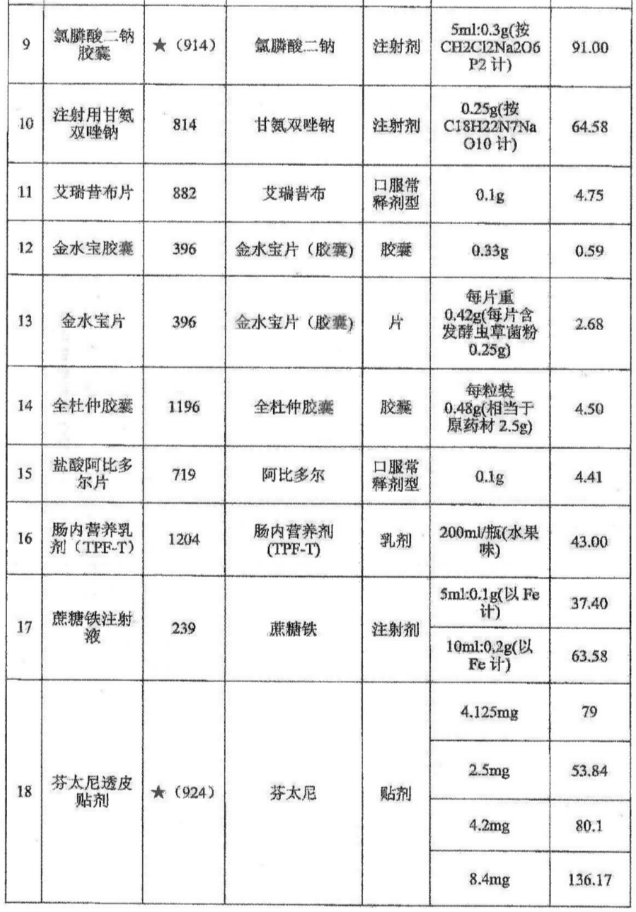 圖片 圖片