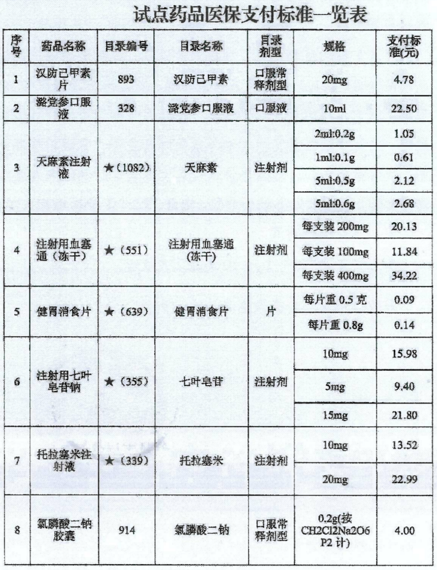 圖片 圖片
