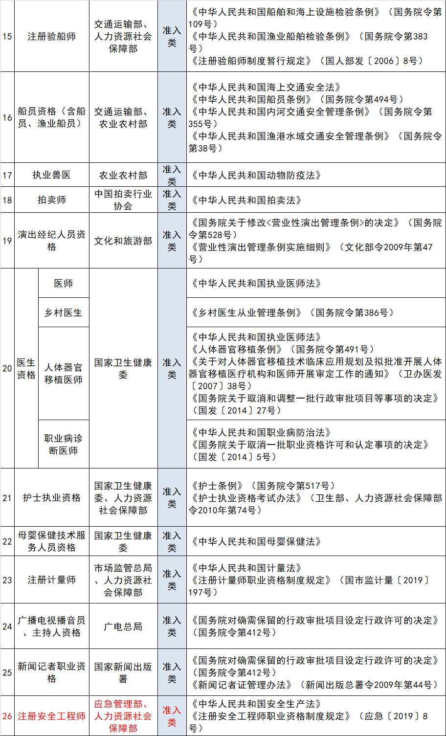 湖南华辉会计师事务所有限责任公司,湖南正德能达资产评估有限公司,财务审计,工程造价,记帐报税,资产评估,湖南财务管理哪家好