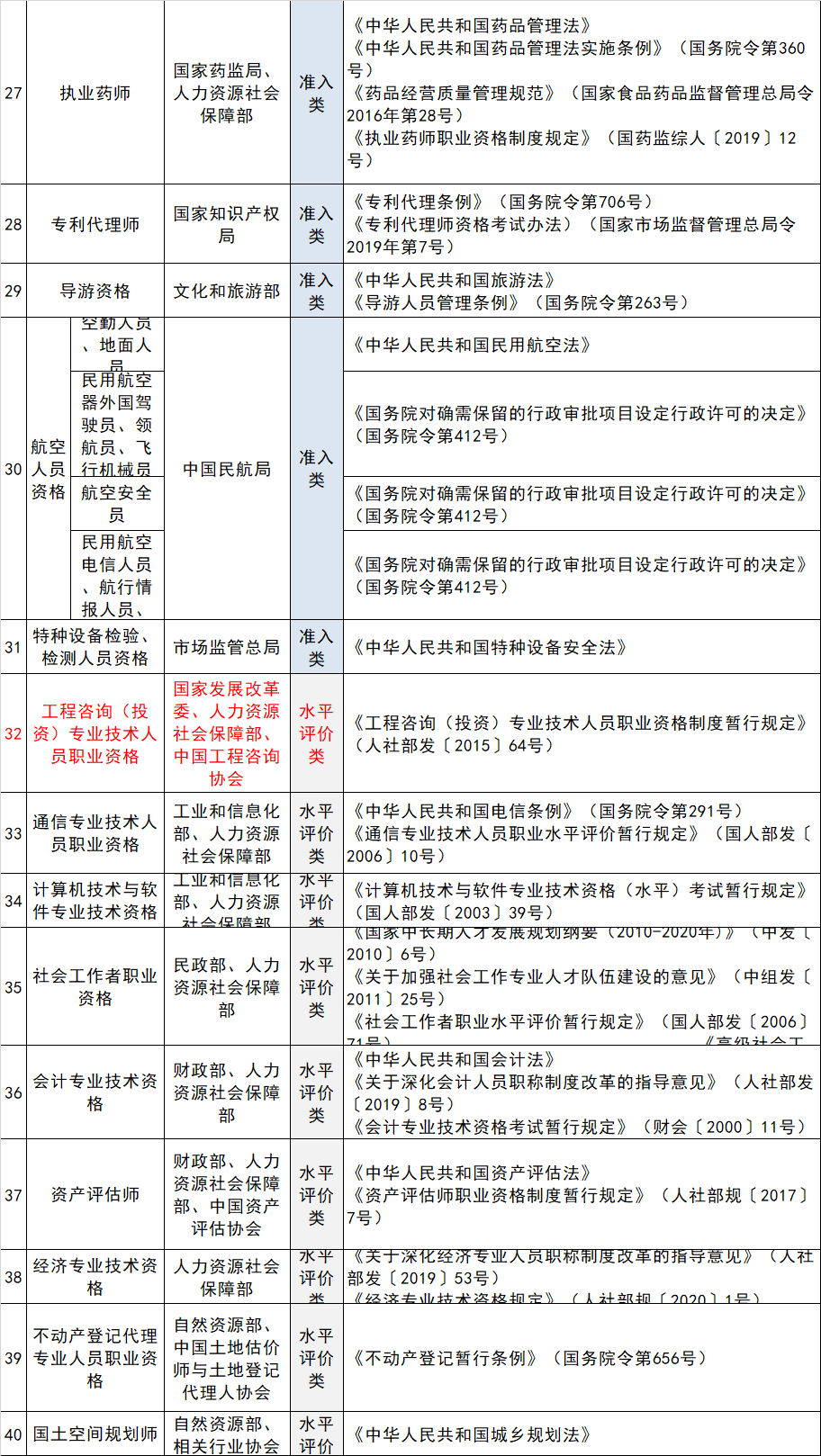 湖南华辉会计师事务所有限责任公司,湖南正德能达资产评估有限公司,财务审计,工程造价,记帐报税,资产评估,湖南财务管理哪家好