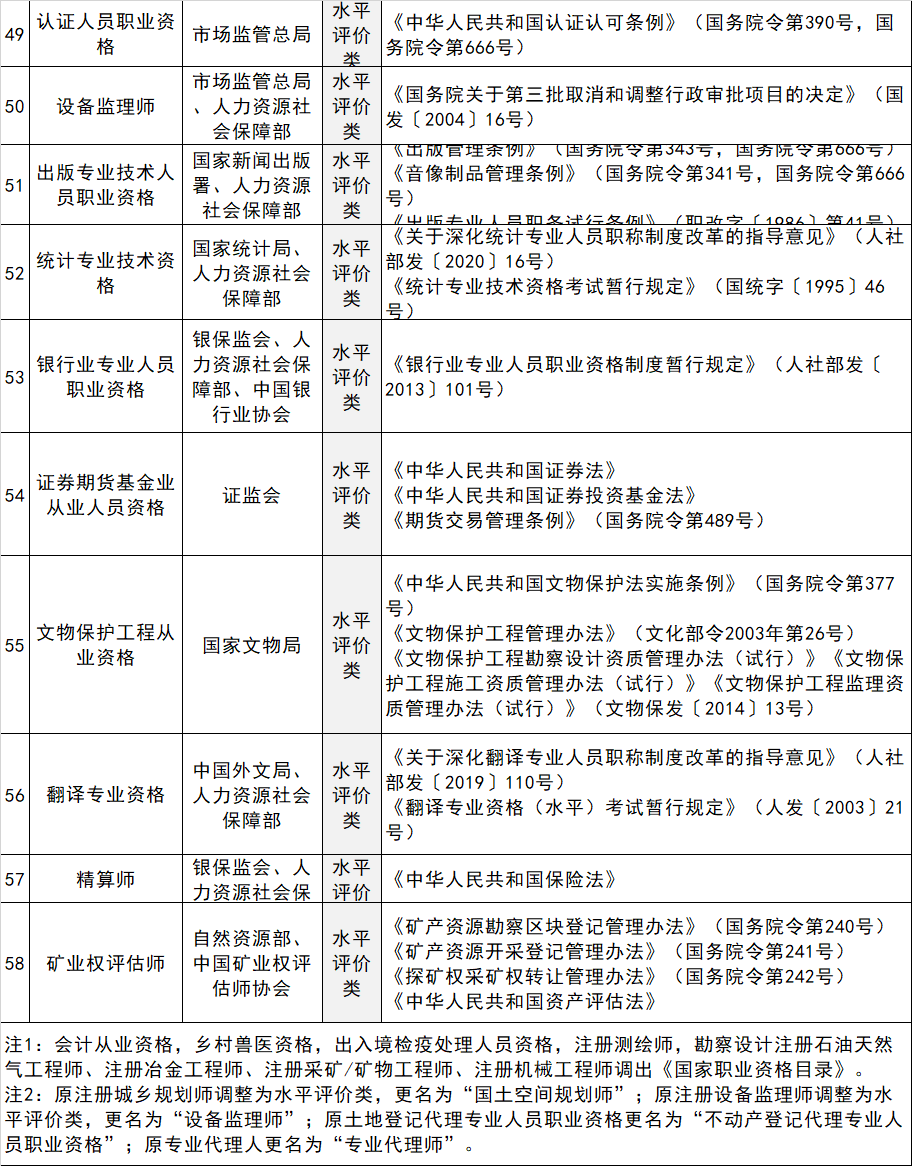 湖南华辉会计师事务所有限责任公司,湖南正德能达资产评估有限公司,财务审计,工程造价,记帐报税,资产评估,湖南财务管理哪家好