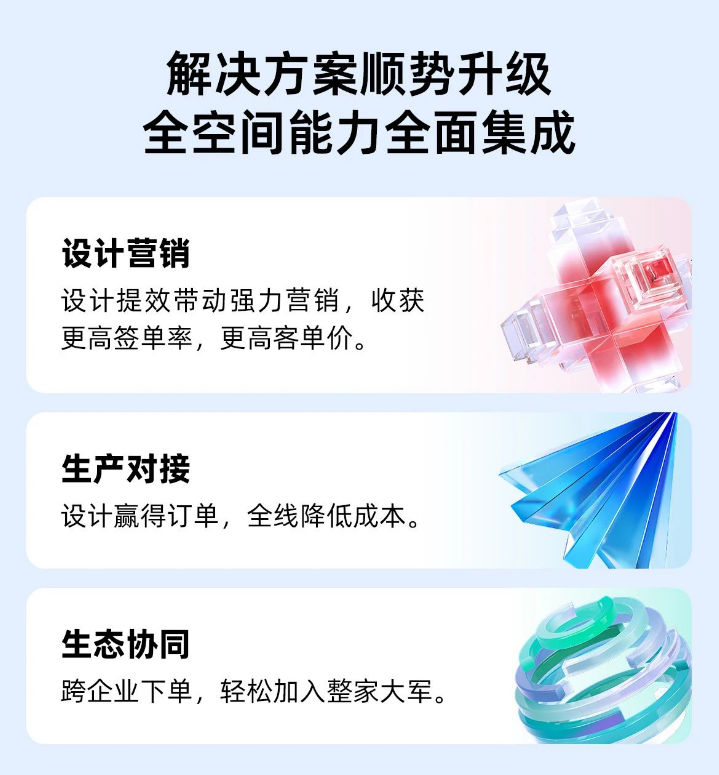 家居业的增长“出路”在哪里？