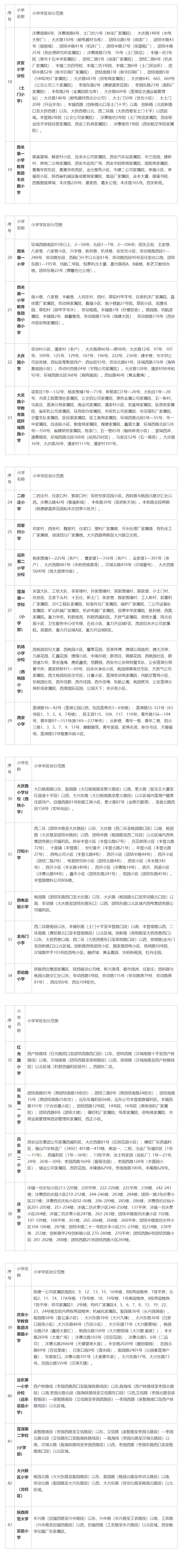 西安学区划分地图图片