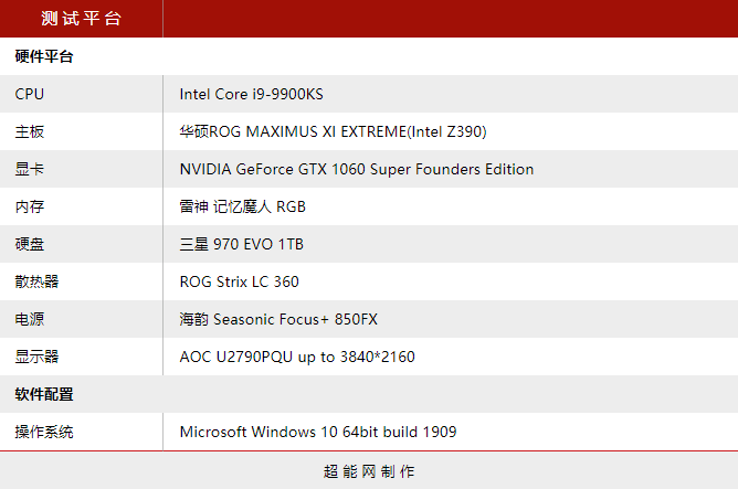 内存北桥频率是什么意思_cpu z 内存 频率_cpu北桥频率拉多高好