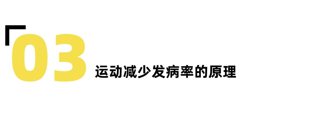 老年痴呆怎么办？及时预防最关键！-要炼