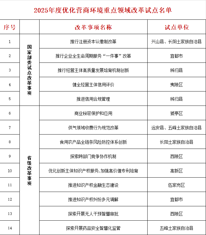 微信图片_20260203155758_801_160.png