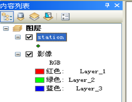 ArcGIS 数据库创建的图7